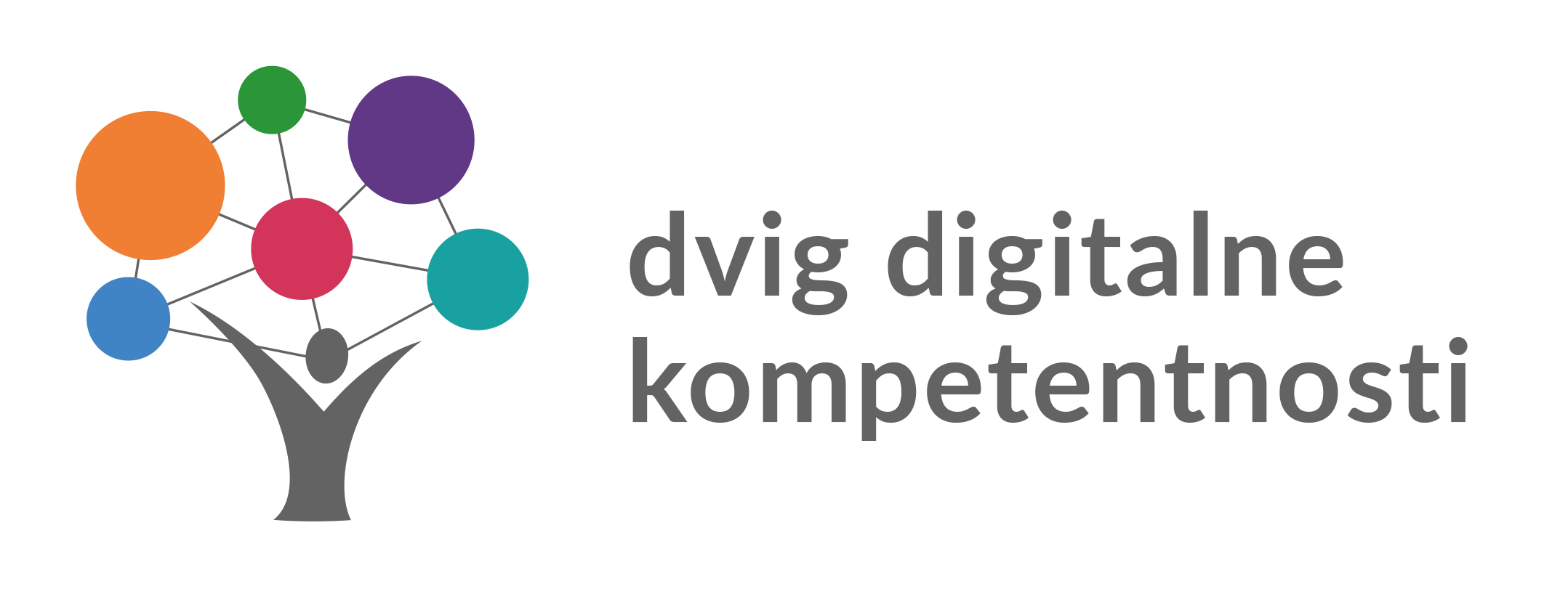 Dvig digitalne kompetentnosti