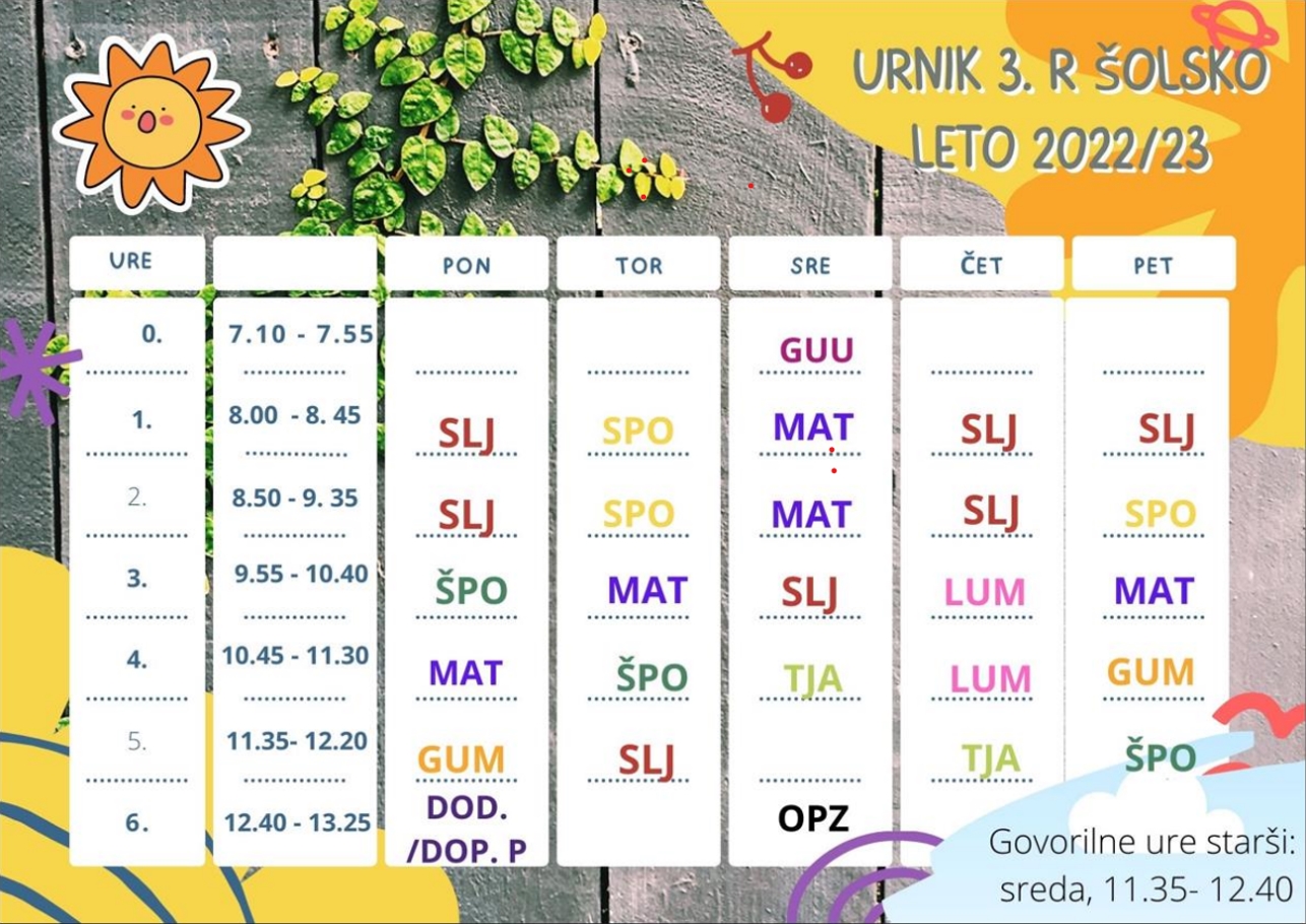 Urnik oddelkov na PŠ Čemšenik Urnik oddelkov na PŠ Čemšenik