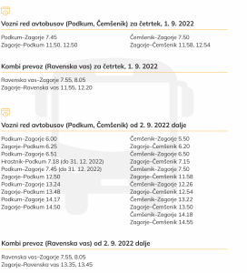 Avtobusni prevozi