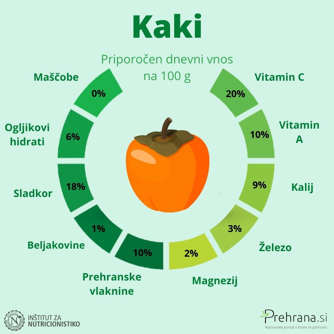 Kaki Kaki