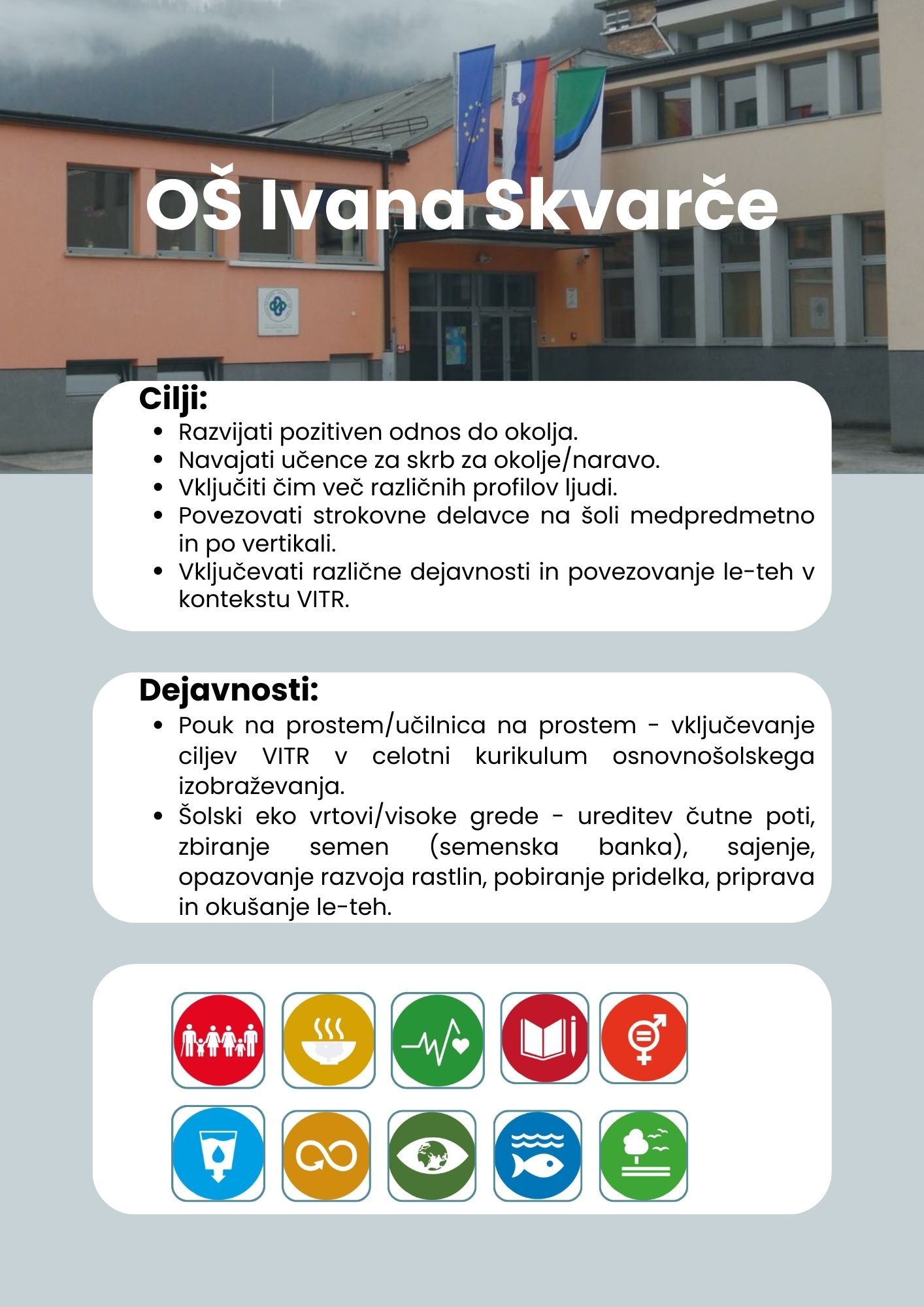 Podnebni cilji in vsebine v vzgoji in izobraževanju, osebna izkaznica Podnebni cilji in vsebine v vzgoji in izobraževanju, osebna izkaznica