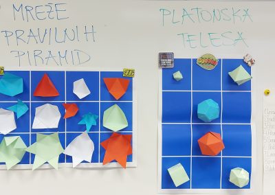 Platonska telesa in mreže pravilnih piramid