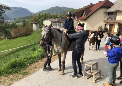 Počitniške dejavnosti med prvomajskimi počitnicami