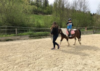 Počitniške dejavnosti med prvomajskimi počitnicami