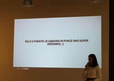 Poklici prihodnosti – Hackathon s twistom, 21. 11. 2023