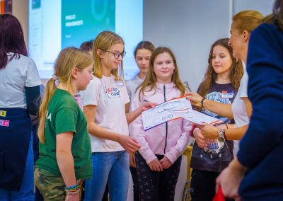 Poklici prihodnosti – Hackathon s twistom, 21. 11. 2023