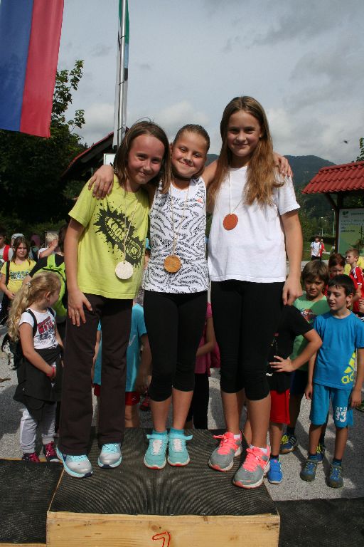 kros-201516