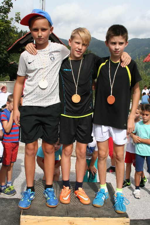 kros-201518