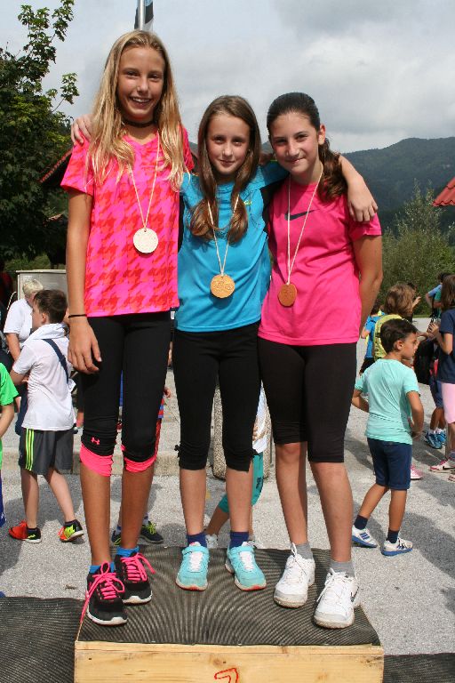 kros-201520