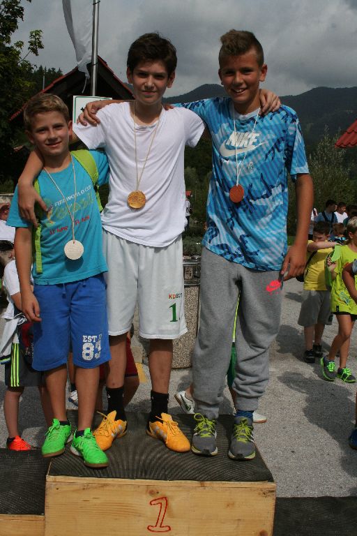 kros-201522